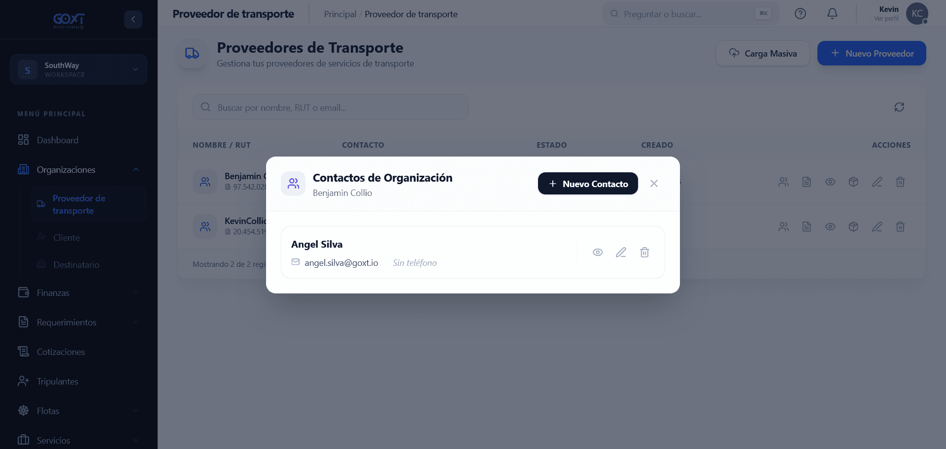 Panel de contactos de una organización