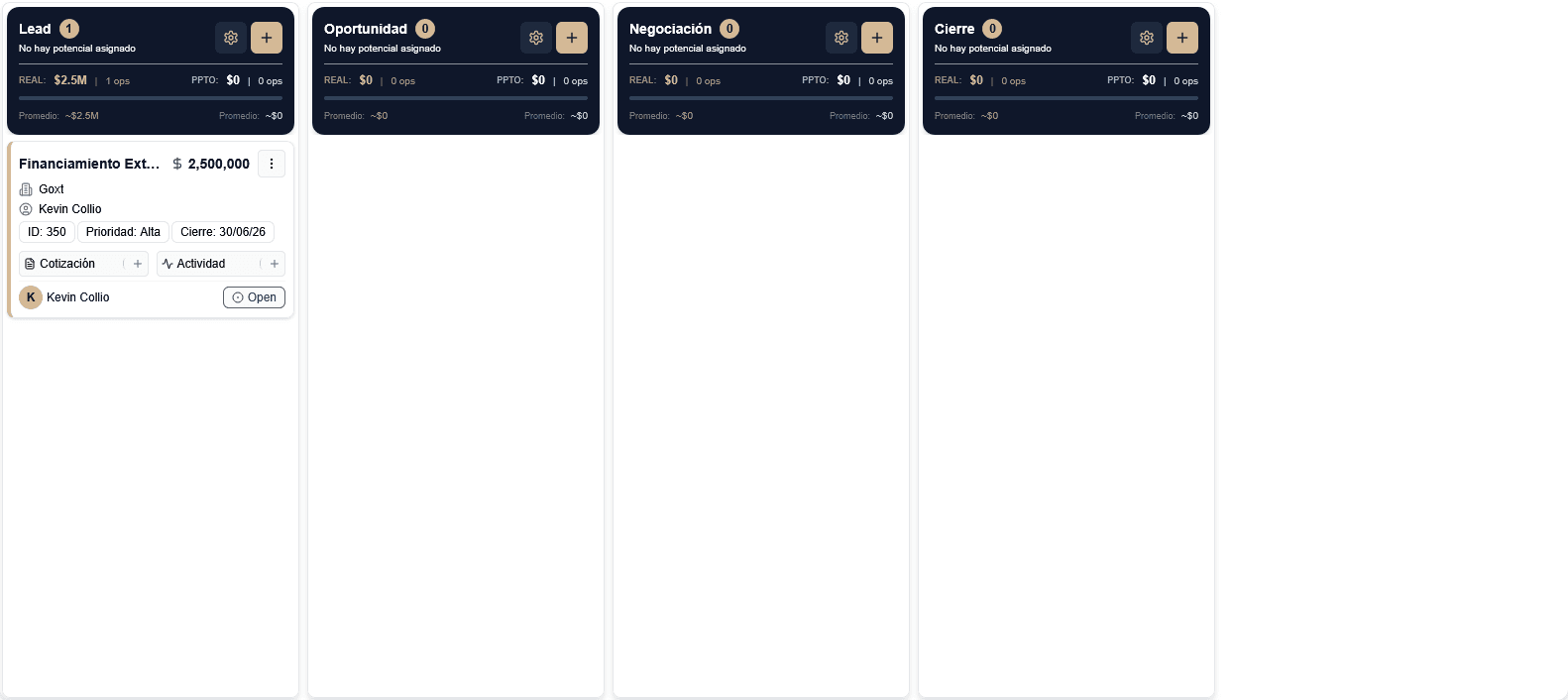 Vista en Kanban