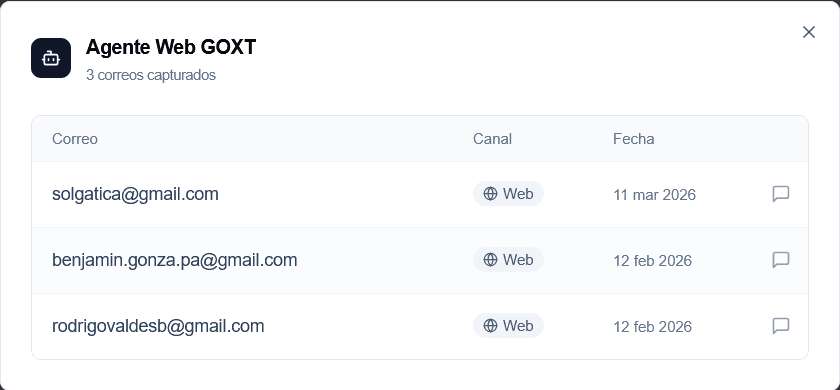 Vista principal del Widget