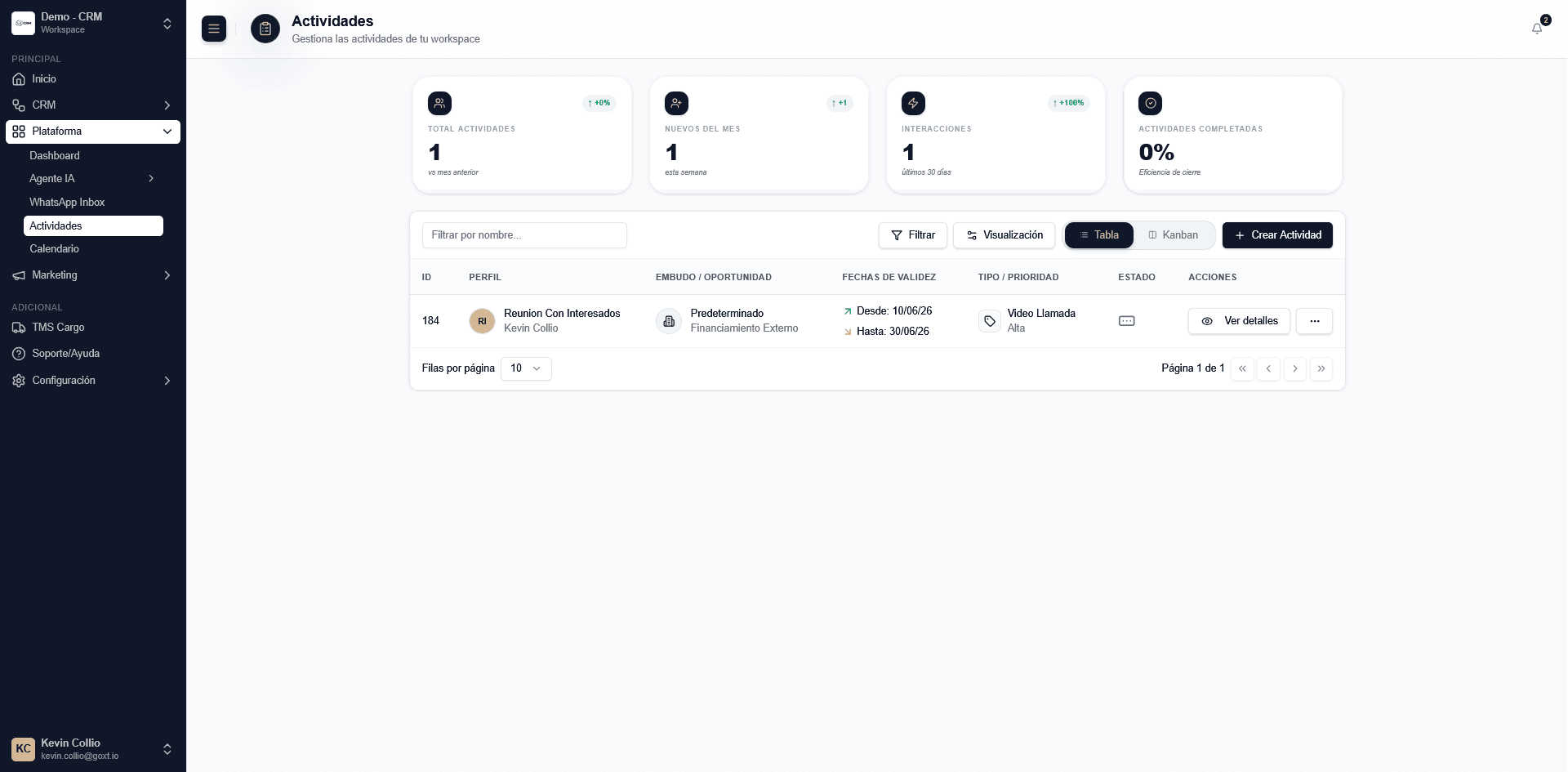 Figura: Vista en Formato Lista